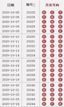 2024澳门天天开好彩大全蛊,项目管理推进方案_MT75.341