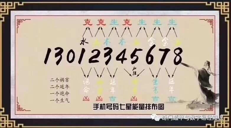 7777788888王中王传真,最新正品解答落实_专属款29.678