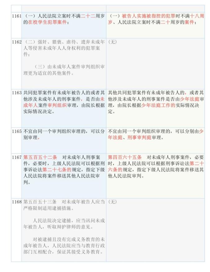 新奥最新资料单双大全,重要性解释落实方法_冒险版73.226