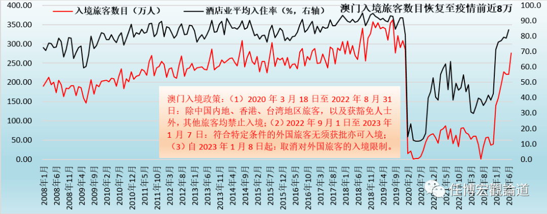 2024年新澳门开码结果,科学分析解释定义_Harmony83.560