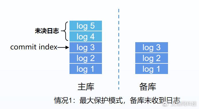 2024新澳门精准资料免费大全,可靠分析解析说明_yShop42.287