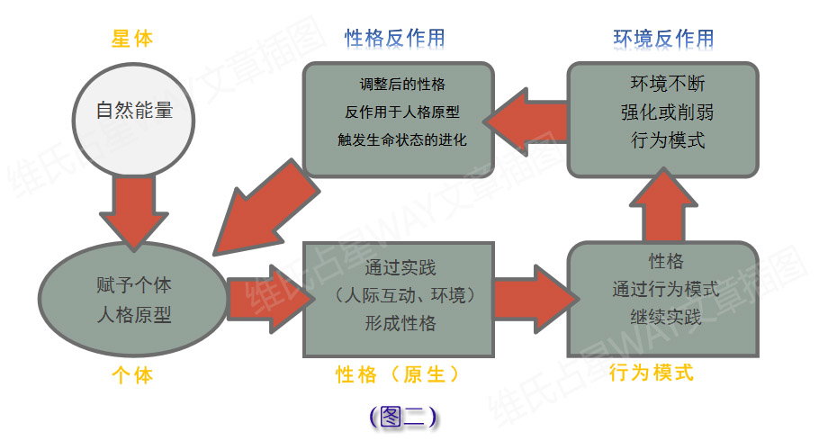 新澳门最精准正最精准,完善的执行机制解析_AR30.855