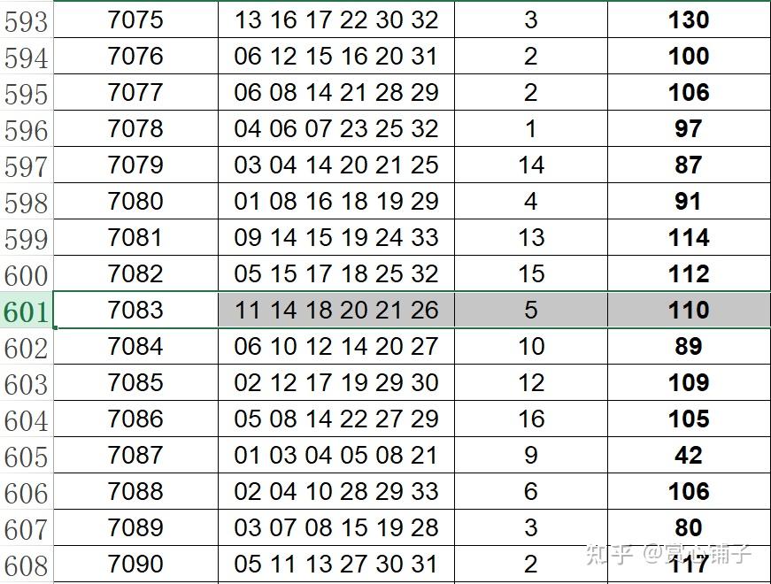 2024新奥开码结果,科学依据解析说明_CT80.866