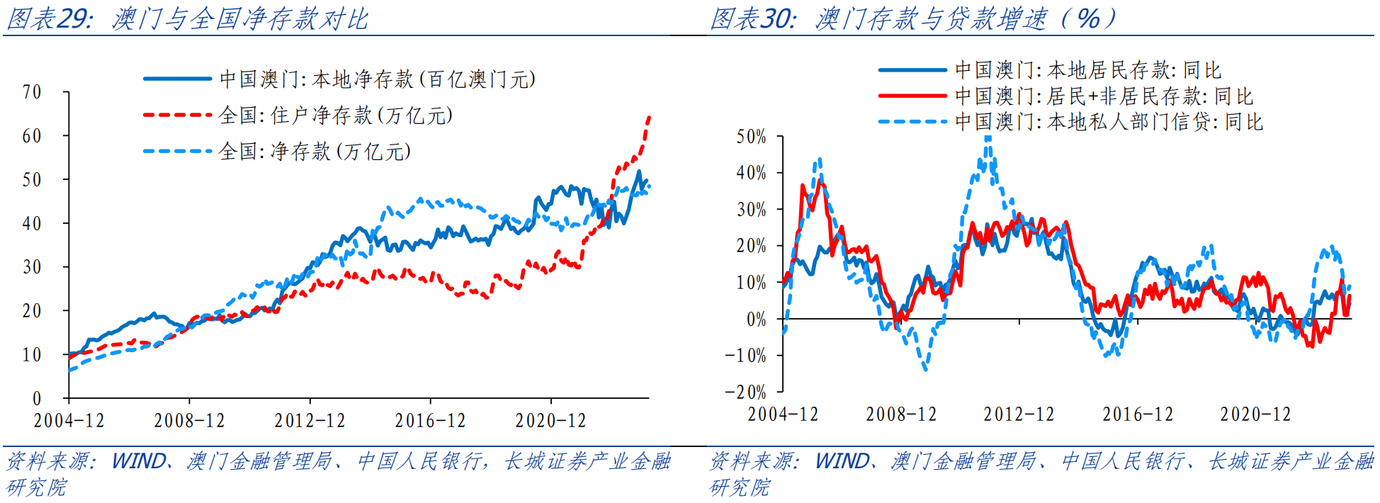 新澳新奥门正版资料,精确数据解析说明_set15.693