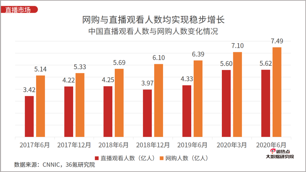 4949澳门开奖现场+开奖直播,经济方案解析_V版23.655