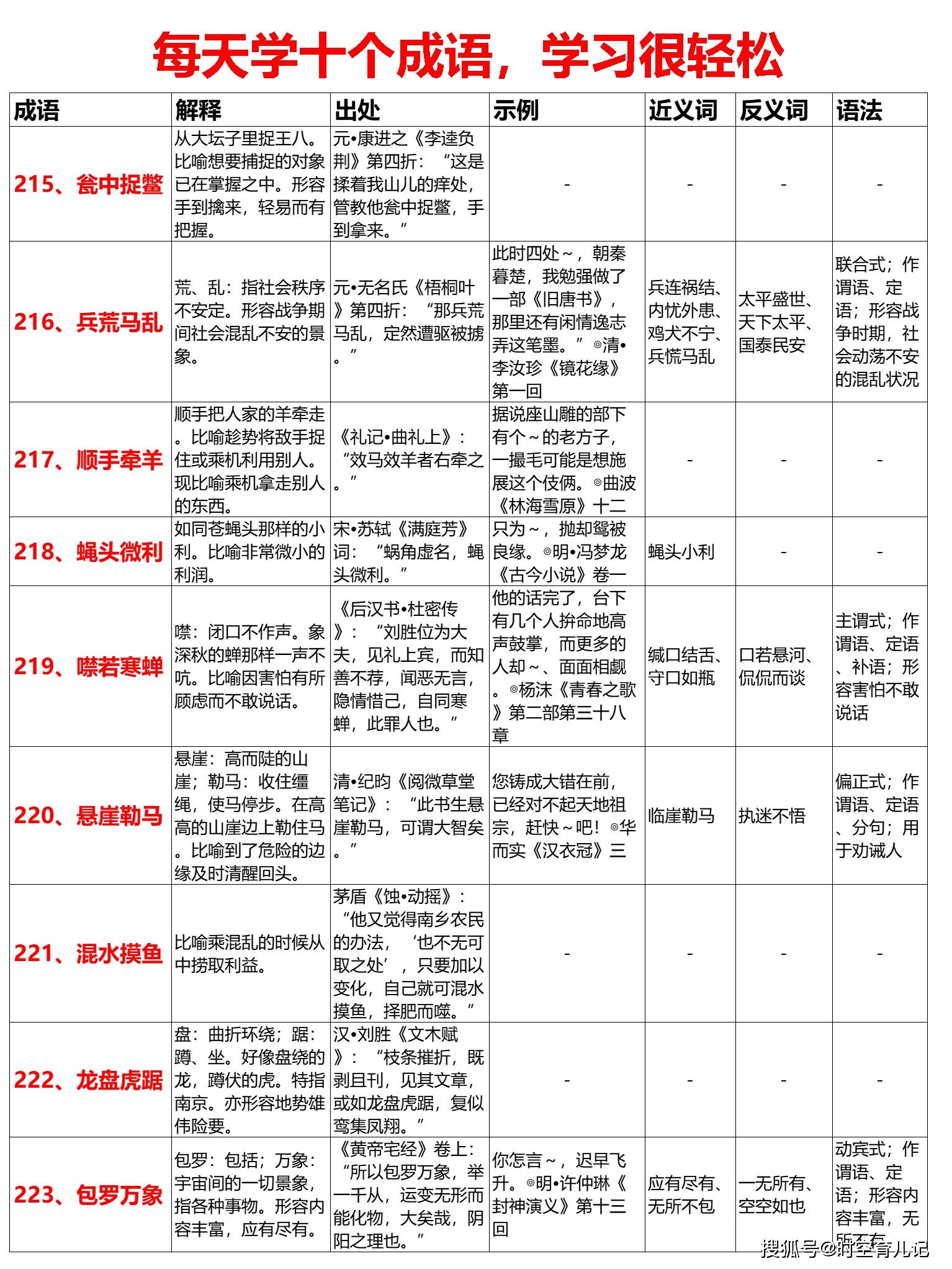 新澳天天免费好彩六肖,科技成语分析定义_苹果款28.949