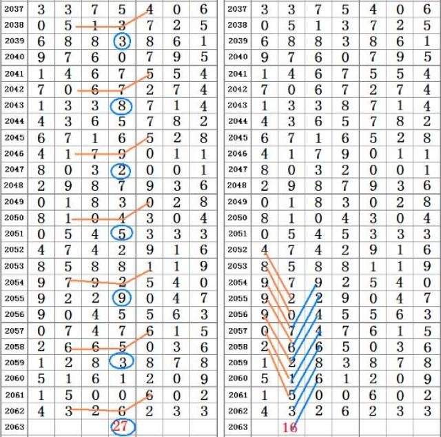 二四六香港期期中准,灵活操作方案_bundle92.71