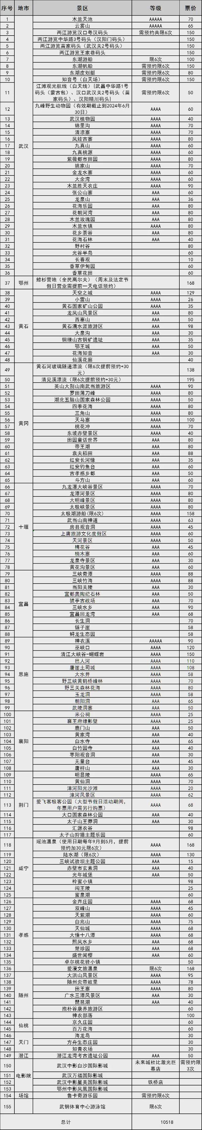 2024澳门六开彩开奖号码,标准化程序评估_Console80.155