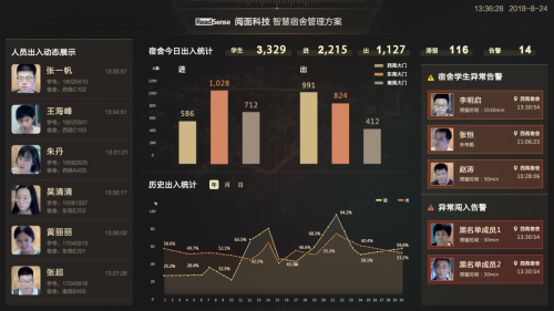 最准一肖一码100%免费,深度应用策略数据_复古款22.135