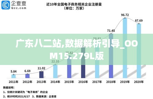 广东八二站资料,实地验证设计解析_策略版79.47