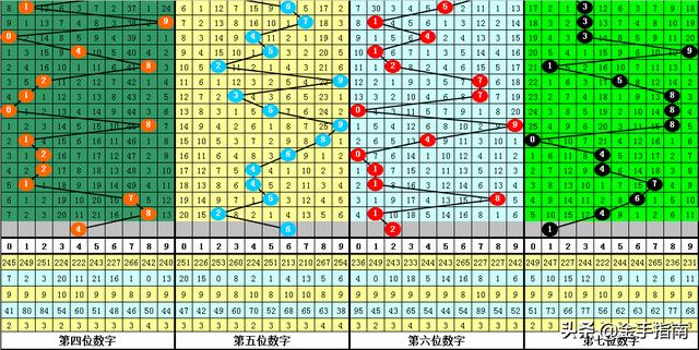 四期期必开三期期期准一,正确解答定义_尊贵版55.225