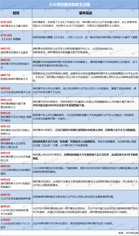 2024新澳大众网精选资料免费提供,预测解析说明_战斗版51.541