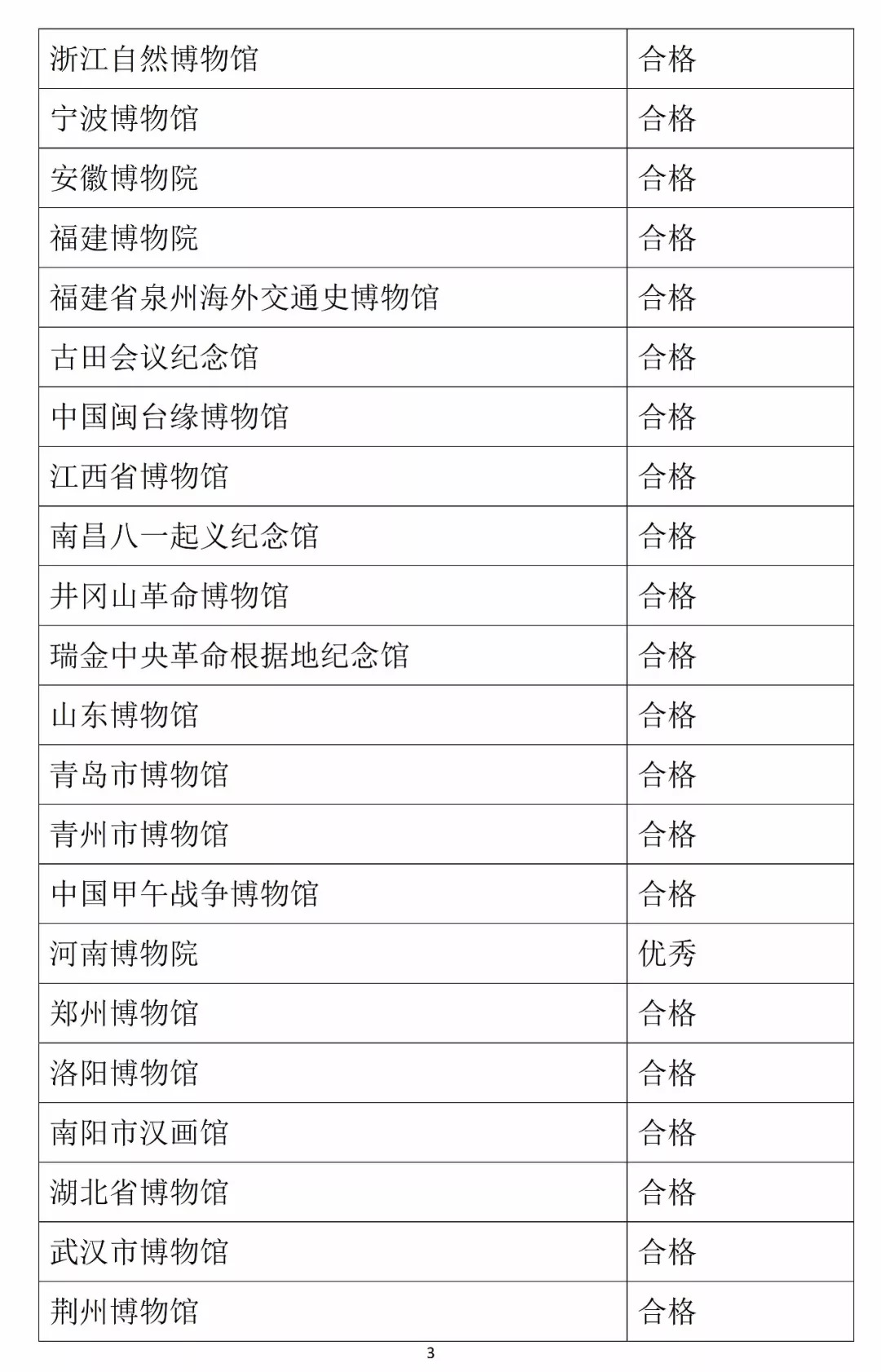 2024澳彩免费公开资料查询,定性评估说明_限量版47.603