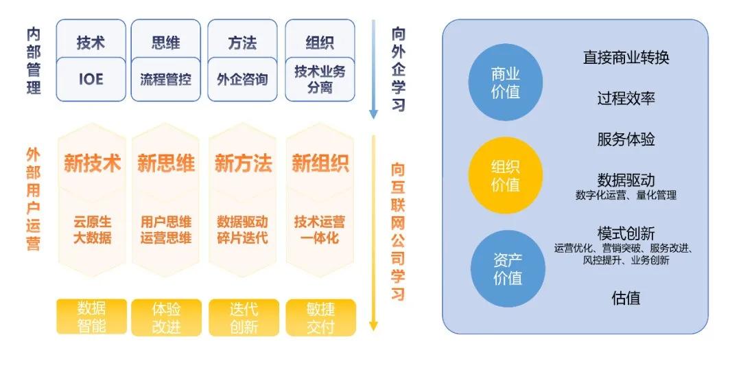 新澳资料免费最新,数据决策执行_Hybrid96.627