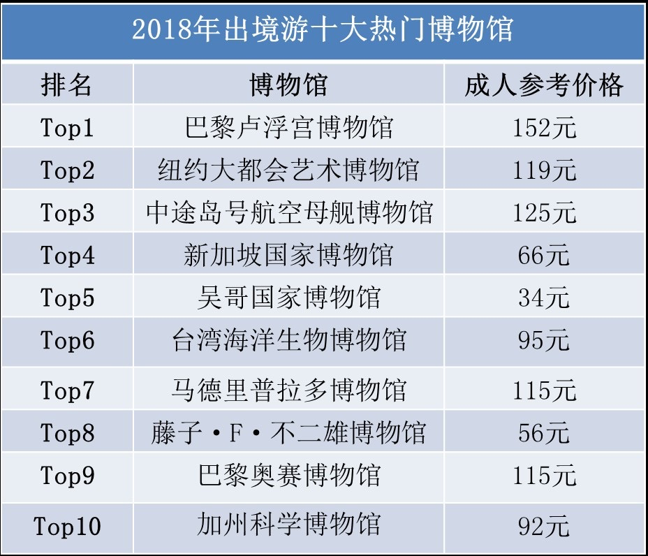 澳门4949开奖结果最快,实地执行分析数据_zShop32.53