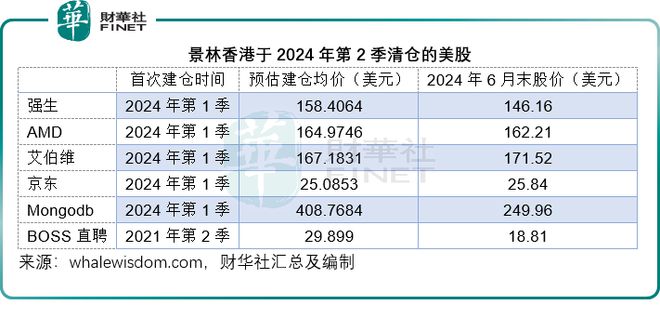 2024新澳开奖结果,全面实施数据分析_1440p63.345