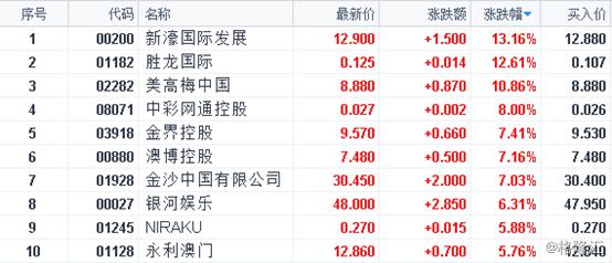 2024澳门精准正版生肖图,综合计划评估说明_Nexus82.275