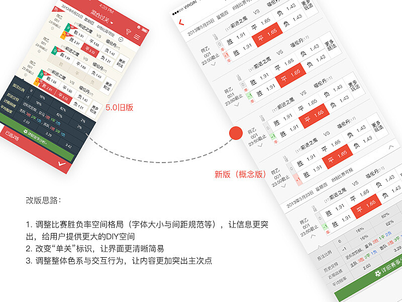 新澳好彩资料免费提供,数据导向设计方案_Tizen18.161