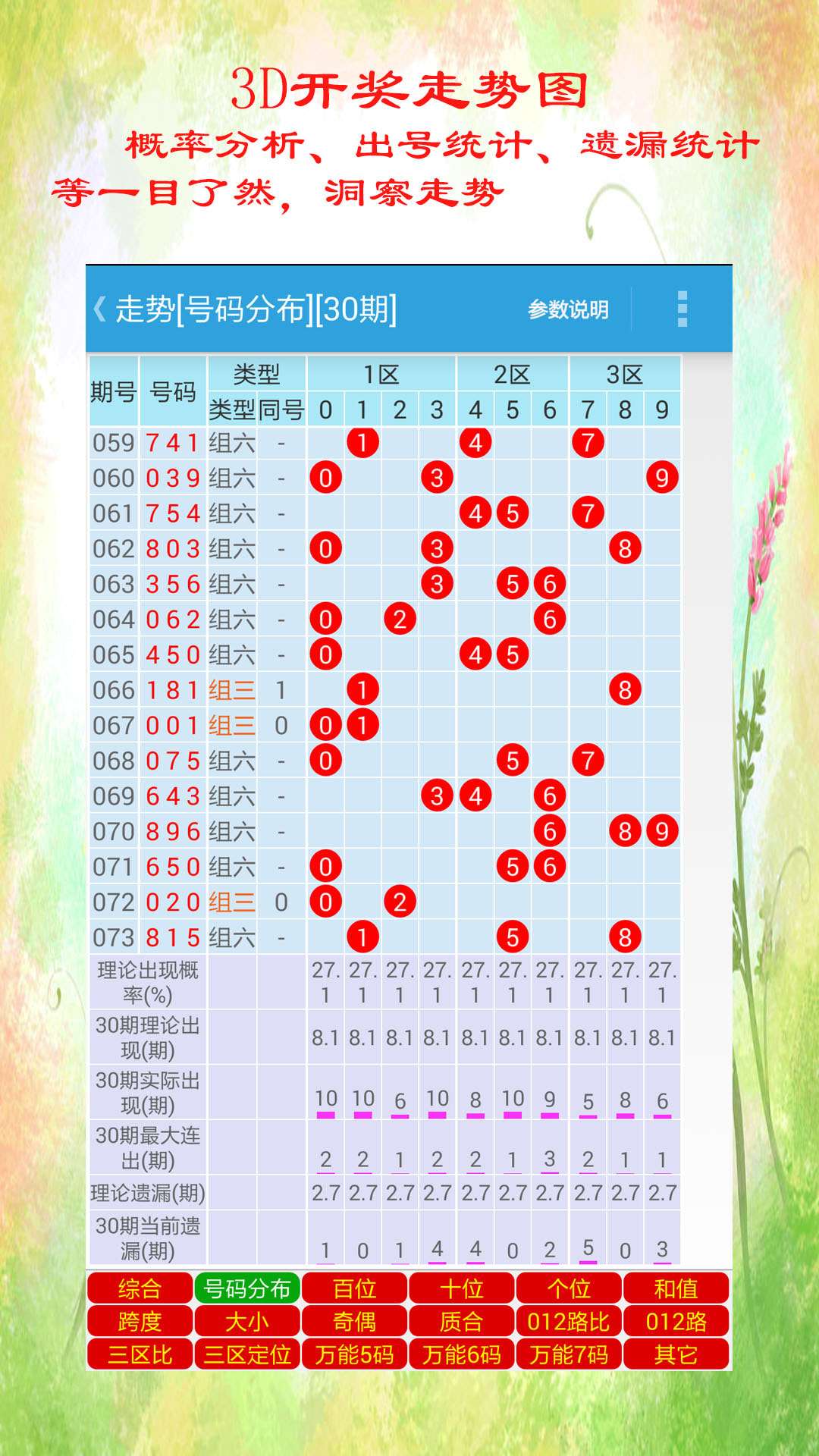 天天彩免费资料大全正版,权威研究解释定义_精装款31.763