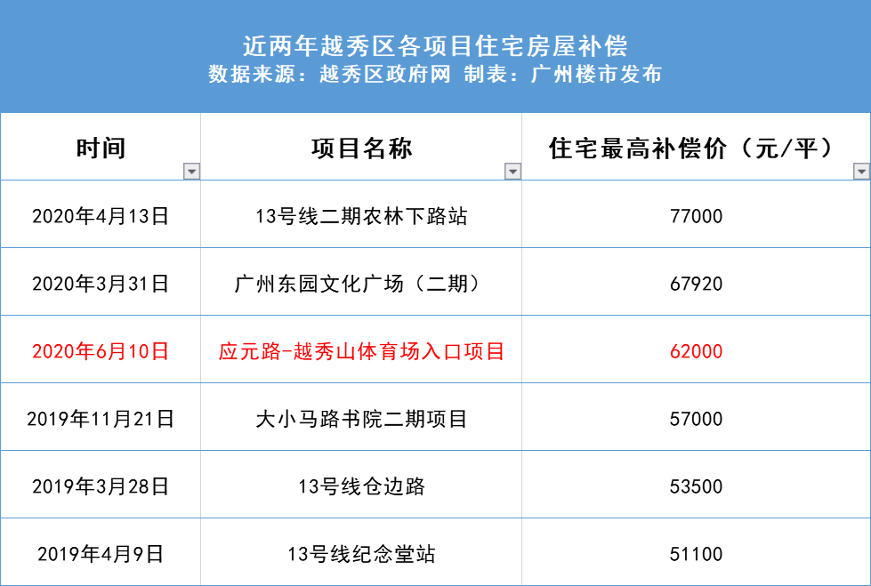 新奥2024年免费资料大全,全面理解执行计划_领航款99.454