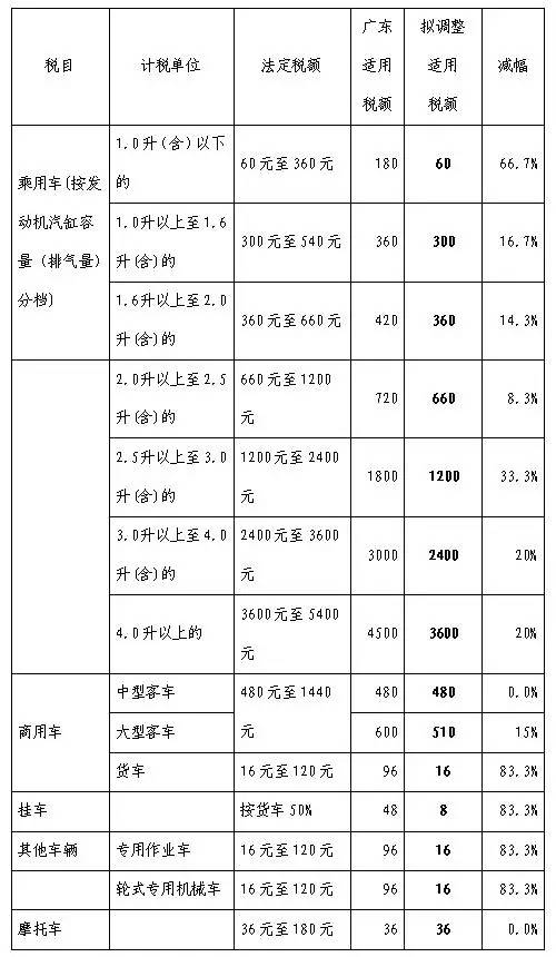 新奥天天开奖资料大全600Tk,调整方案执行细节_豪华款70.127