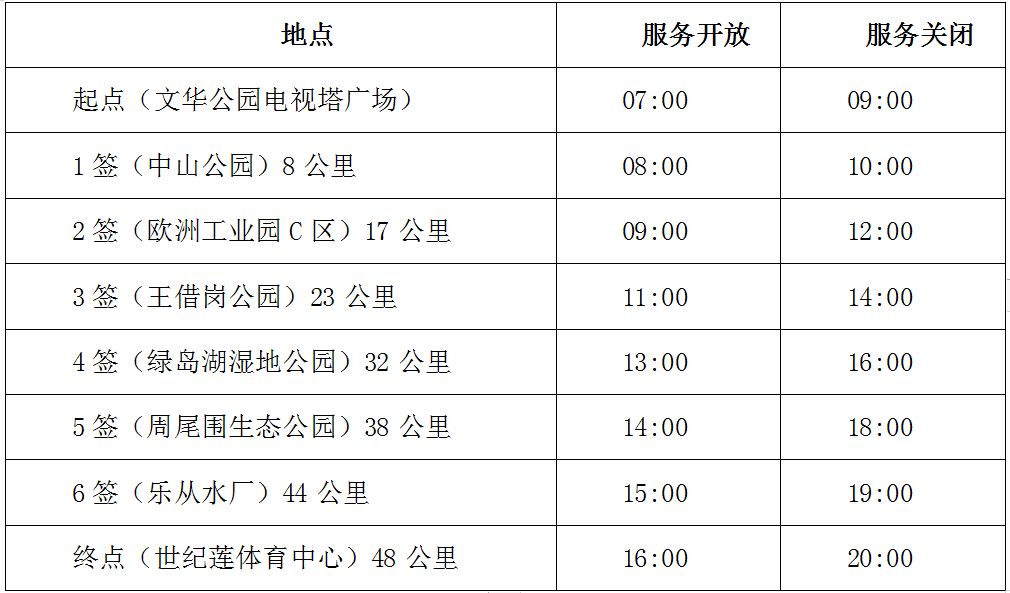 2024年新澳门彩历史开奖记录走势图,广泛的解释落实支持计划_工具版6.166