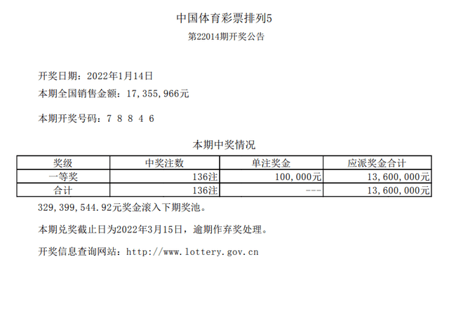 一肖一码100准中奖攻略开封,深入数据执行策略_Device33.587