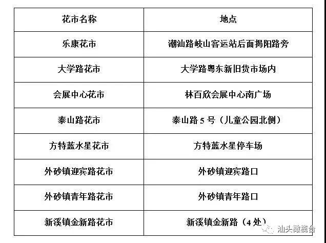 海沧区级公路维护监理事业单位发展规划展望