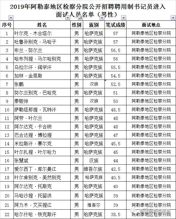 2024年12月30日 第13页