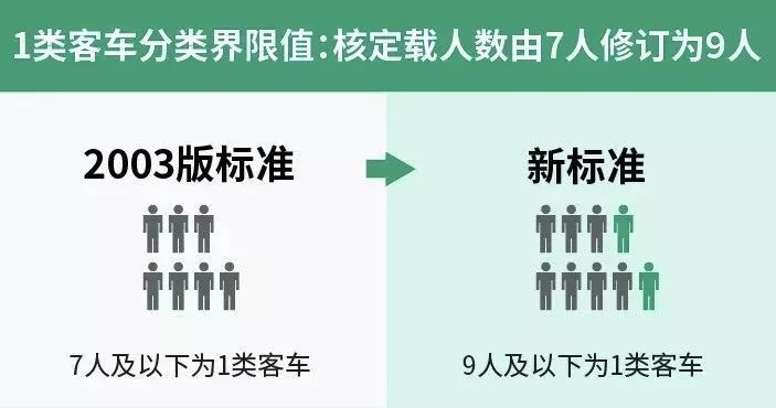 高坪区公路运输管理事业单位人事任命最新动态