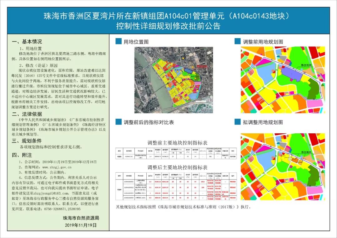 陆丰市殡葬事业单位发展规划展望