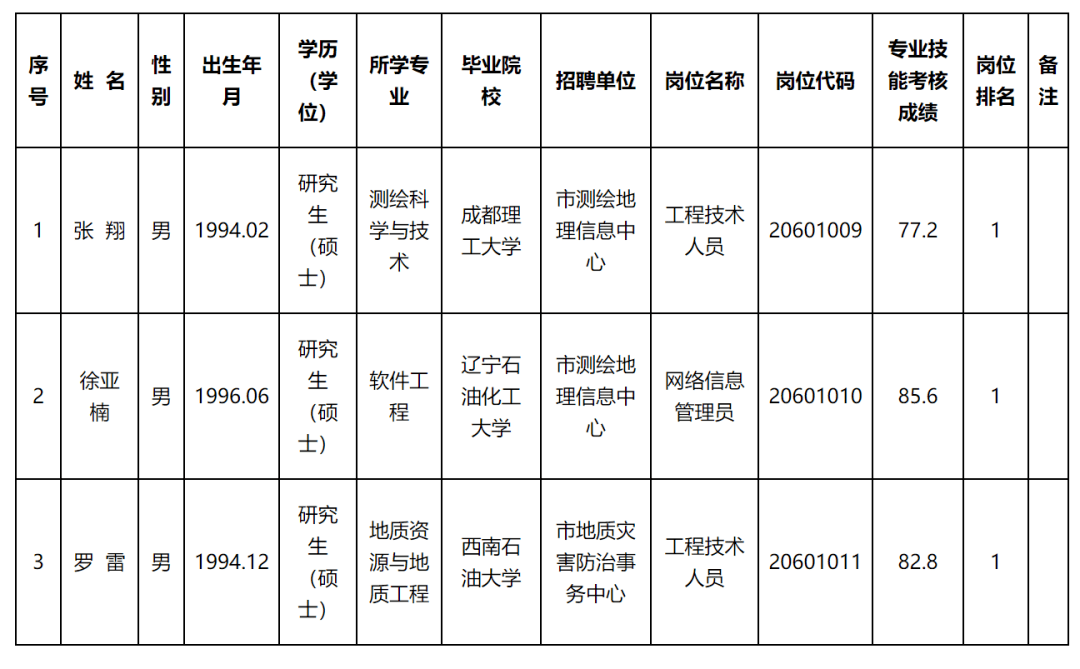 2024年12月31日 第16页