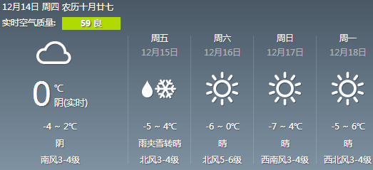 崔桥镇天气预报更新通知