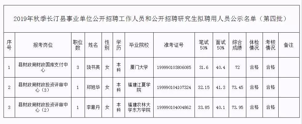 京口区级托养福利事业单位最新动态报道