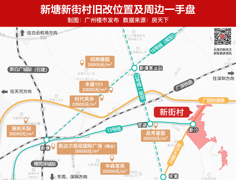 新南村交通改善计划取得显著成果，最新交通新闻发布