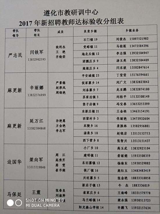 遵化市市场监督管理局最新招聘公告解析