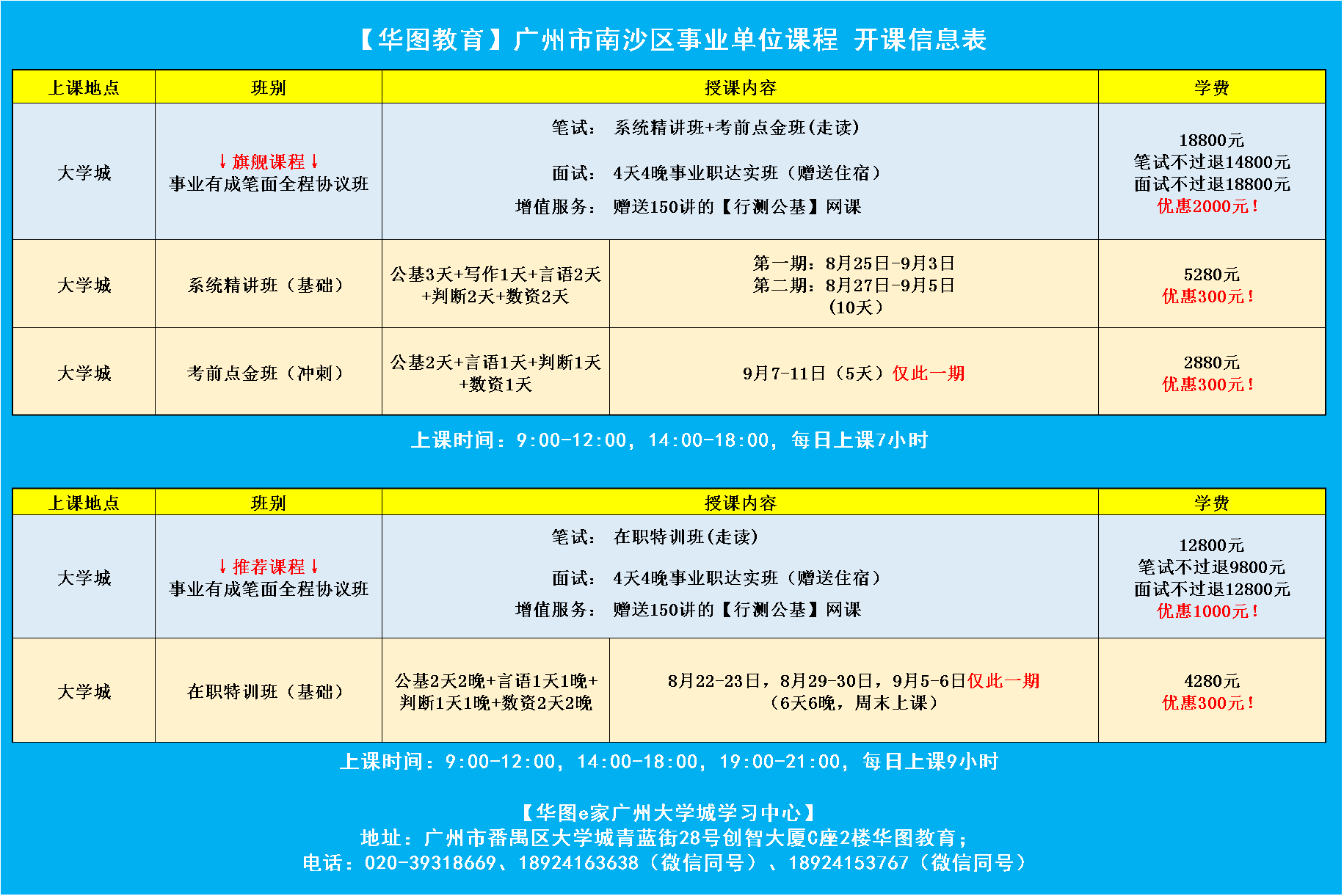 南沙区文化广电体育和旅游局最新招聘启事概览