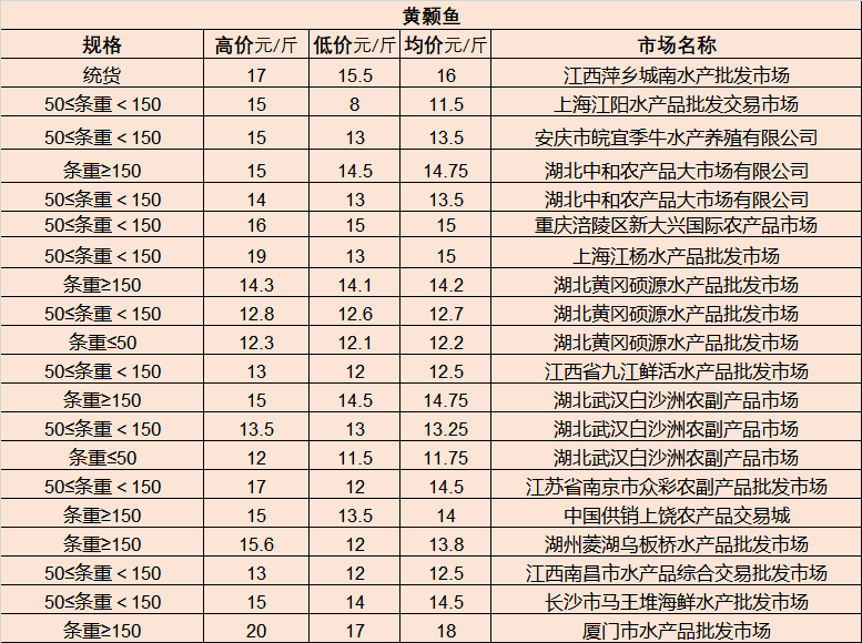 挂榜山林场绿色发展新篇章，探索与实践最新项目