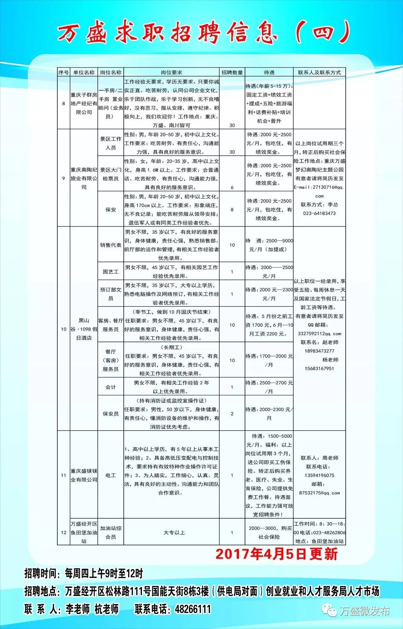 吉首市发展和改革局最新招聘启事概览