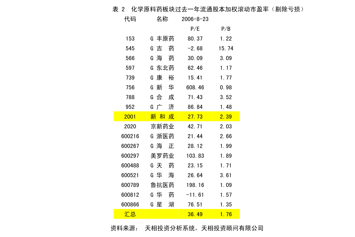 烟台市地方志编撰办公室最新发展规划概览