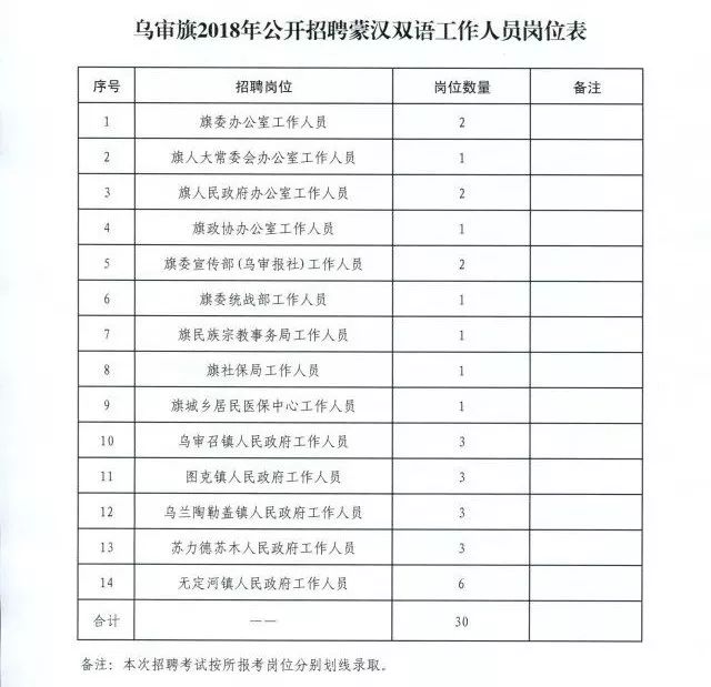 麦盖提县财政局招聘信息与招聘细节全面解析