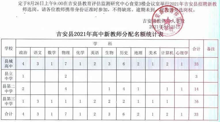 兴安县初中最新招聘信息与教育环境解析