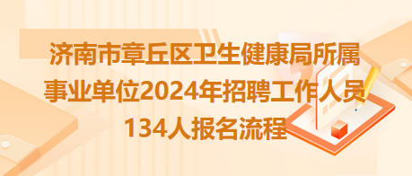 定结县卫生健康局最新招聘概览