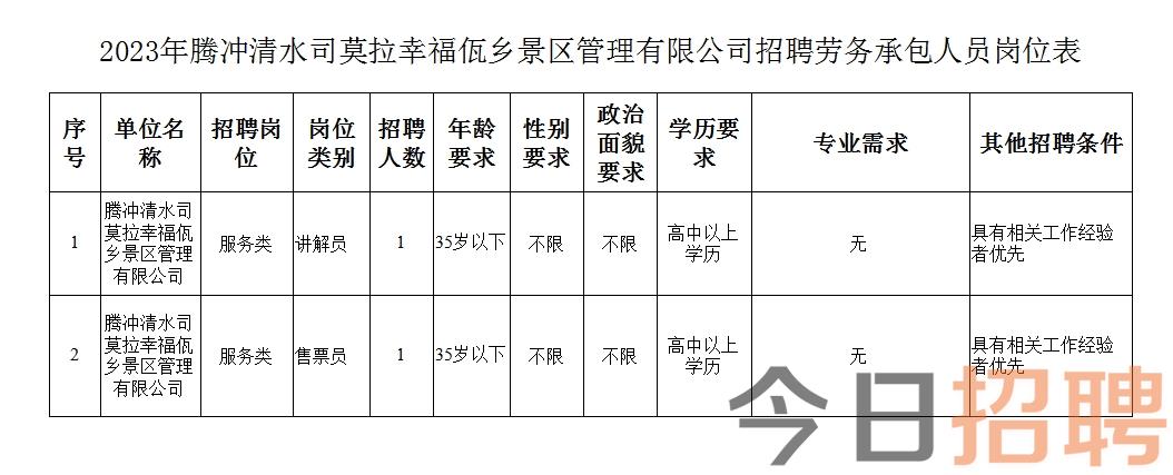 册井乡最新招聘信息详解及解读