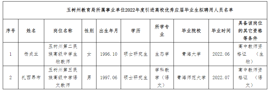 2025年1月5日 第32页