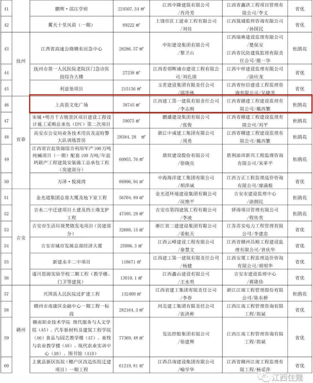 武陟县住建局新项目推动城市更新，提升居民生活品质