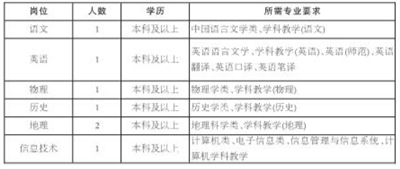 2025年1月5日 第5页