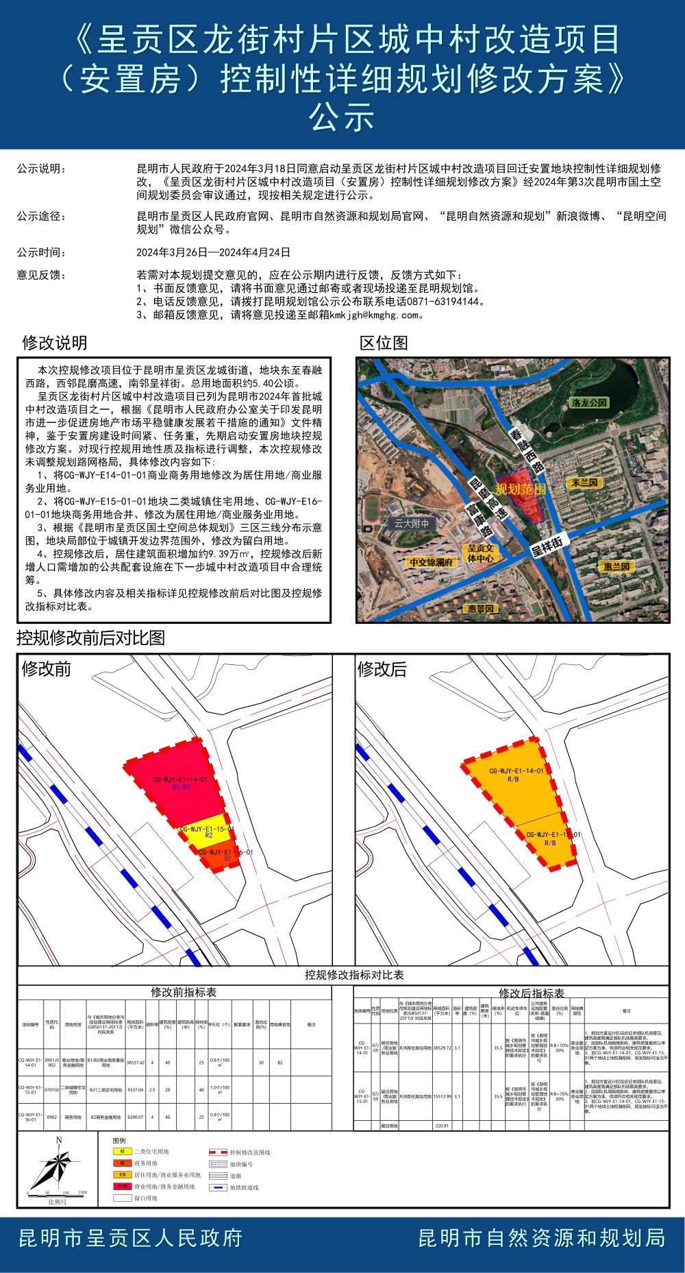 查吾中村最新发展规划概览