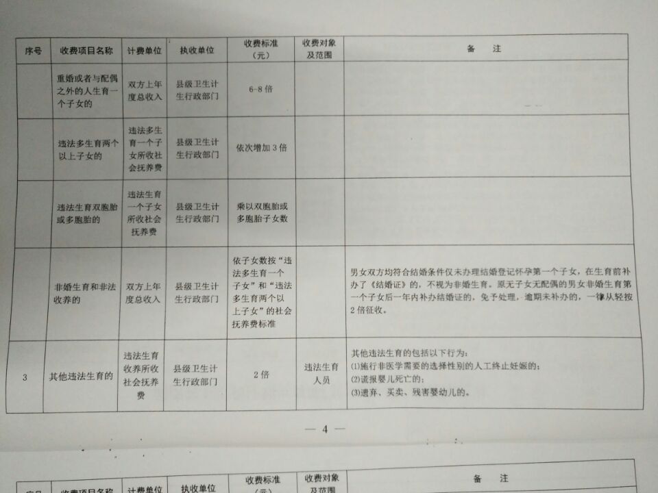 2025年1月7日 第28页