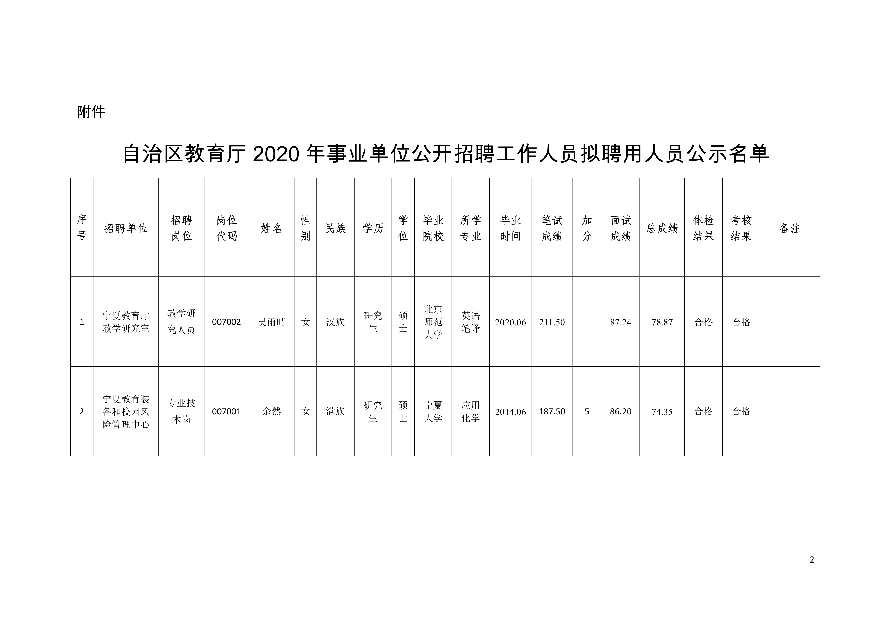 陆川县县级托养福利事业单位最新项目，探索与发展前景